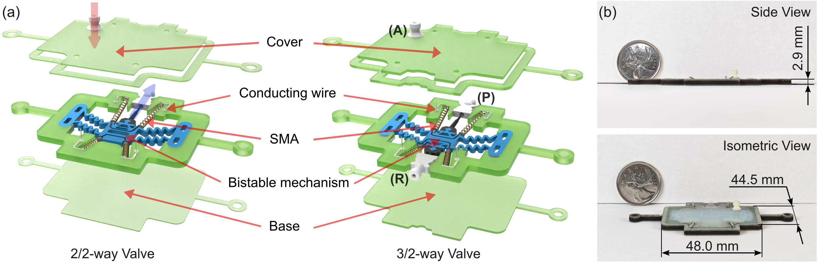 Thin bistable 2/2-way and 3/2-way pneumatic valve designs